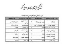تذکر نمایندگان استان اصفهان به وزرای نفت و نیرو