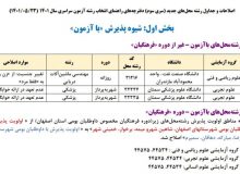 اصلاحیه پذیرش دانشجو بومی دانشگاه فرهنگیان