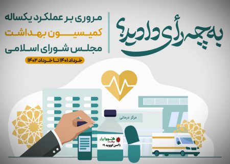 گزارش عملکرد یکساله کمیسیون بهداشت و درمان
